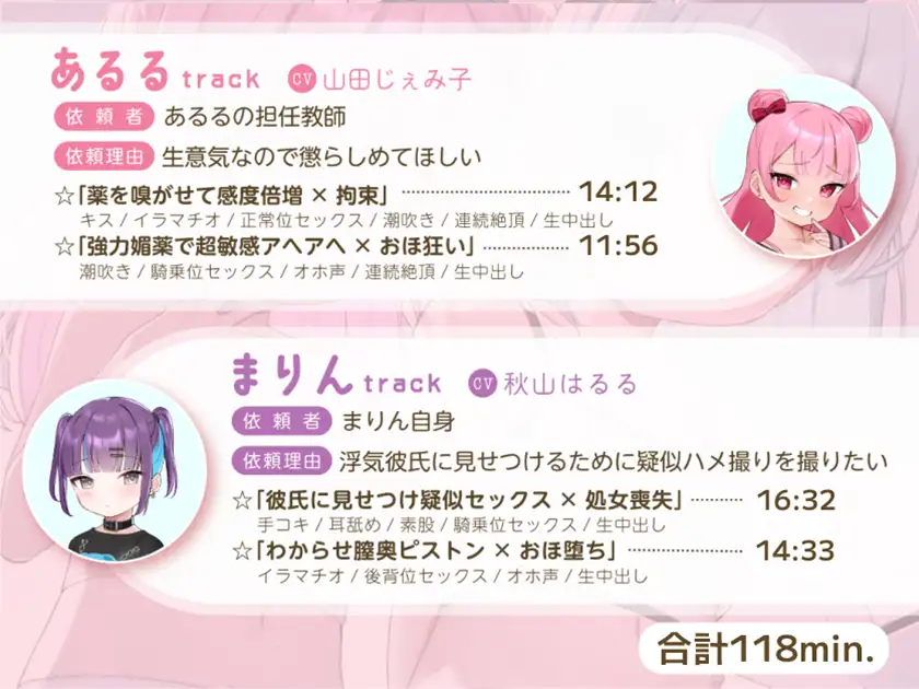 あるる＆まりん